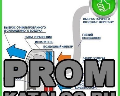 фото Мобильный кондиционер