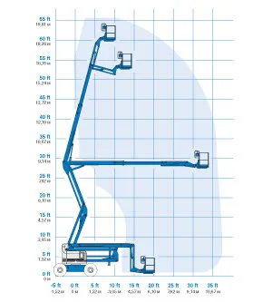 Фото №0 Коленчатые дизельные подъемники Genie Z-60/34 в аренду