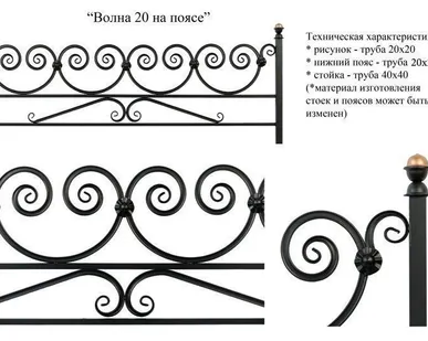 фото Оградка ритуальная Волна 20 на поясе