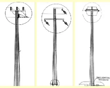 фото Угловая опора УММ220-2.30т+5