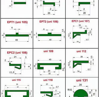 фото Направляющие для конвейера