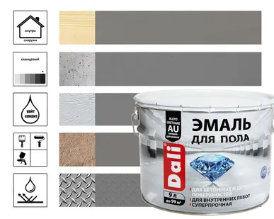 фото Эмаль Dali для пола, RAL 7040 cерый, 9 л