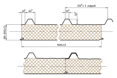 фото Сэндвич-панели