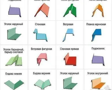 фото Планка конька плоского 150*150*2000мм покрытие Полиэстер