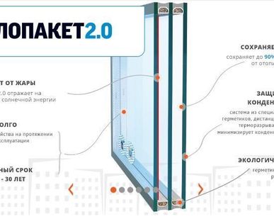 фото Замена стеклопакета на Теплопакет 2.0 СТиС