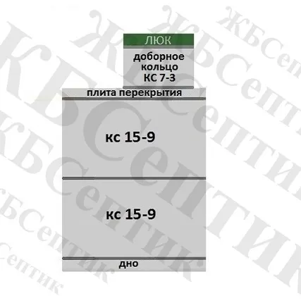 Фото №0 Кессон для скважины из ЖБ колец.