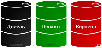 фото Дизельное топливо
