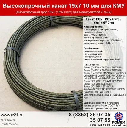 Фото №2 Трос Канглим 1256 Kanglim