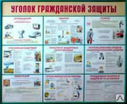 фото Плакаты по гражданской обороне(ламинированные)