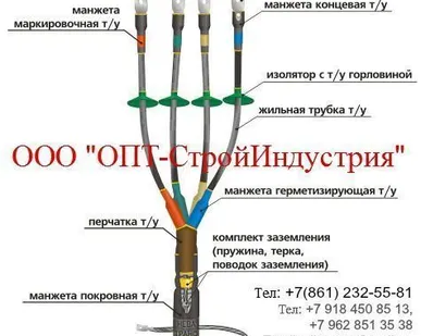 фото Концевые муфты для 1-но жильного кабеля 3ПКВТО-10-300/400