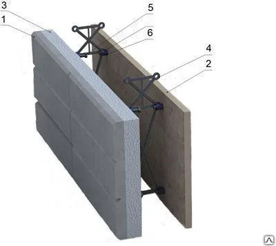 Фото №0 Утеплитель Техноблок