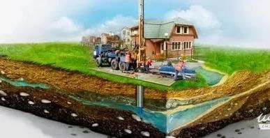 фото Бурение скважины
