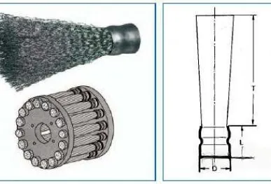 фото Концевые щётки Osborn из гофрированной стальной спецпроволоки CD