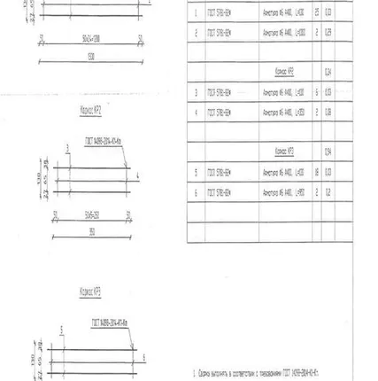 Фото №0 Каркас КР1 L=2500мм (50х2)