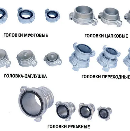 Фото №0 Головка соединительная рукавнаяГМВ-125, 1,6 Мпа