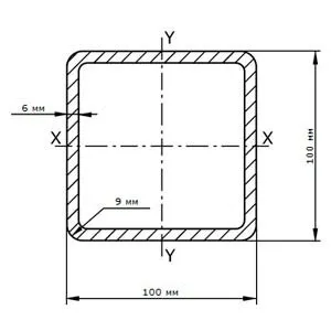 Фото №0 Труба профильная 100х100х6.0