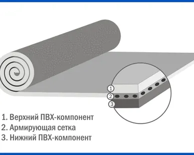 фото Пластфоил F 1,5