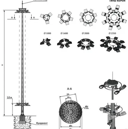 Фото №0 Мачта освещения МГФ-16-М (250) -III-6-ц