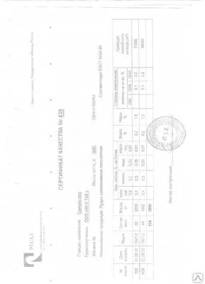 Фото №0 Пудра алюминиевая ПАП-2