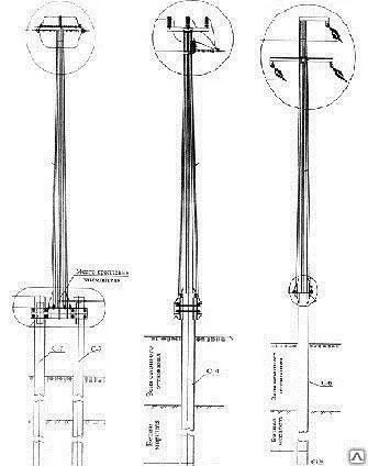 Фото №0 Опора УММ220-2.30т