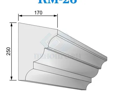 фото Фасадные межэтажные карнизы из пенопласта (пенополистирола) КМ-26 ПСБ-С-25Ф