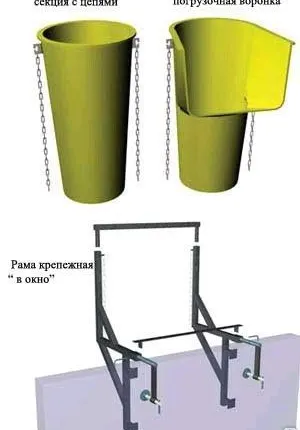 Фото №0 Рама крепления "в окно"