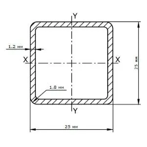 фото Труба профильная 25х25х1.2