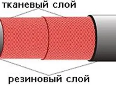 фото Рукав ПАР-1 ГОСТ 18698-81 внутр.d 18 мм длина 10 м 3 атм