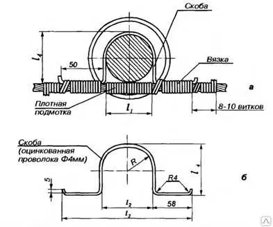 Фото №0 Скоба СШ-1