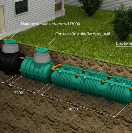Фото №0 АК «Rostok» Макси