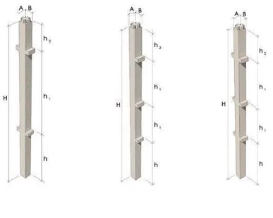 фото Колонна 3КБД4.36-1.1