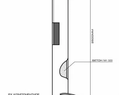 фото Винтовые сваи