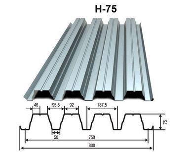 фото Профнастил Н-75