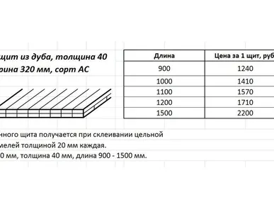 фото Ступени из дуба