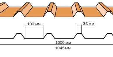 фото Профнастил С-44-1047 оцинкованный 0,45мм.