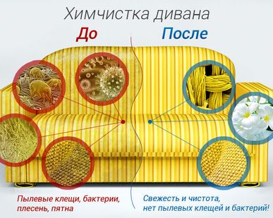фото Химчистка мягкой мебели