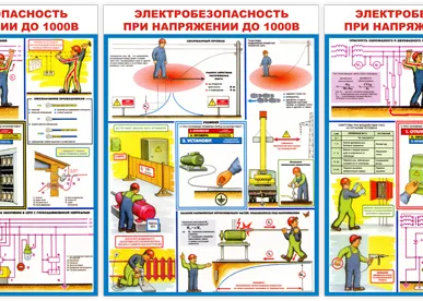 фото Учебные плакаты по охране труда и промышленной безопасности