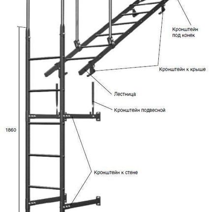 Фото №0 Поручень для лестницы, шт
