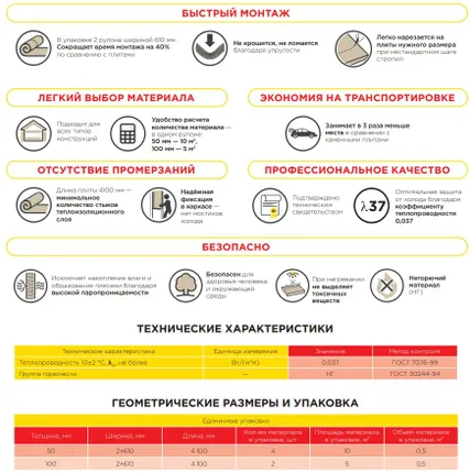 Фото №2 Минвата Isover Профи Твин 4х(50х610х4100 мм) 10м2 (0,5 м3)