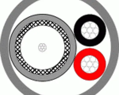 фото Кабель для систем видеонаблюдения 2 х 0,75 (для внешней прокладки)