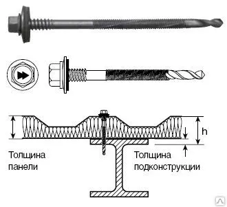фото Саморез для сэндвич-панелей Гарпун HARPOON