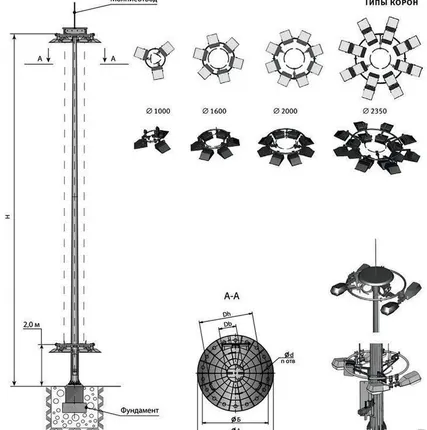Фото №0 Мачта с мобильной короной МГФ-25-М(250)-III-6-ц