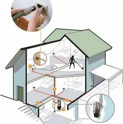 Фото №0 Суппорт для встроенного пылесоса Vimar Idea e Rondo Ivory