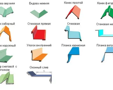 фото Гибка металла