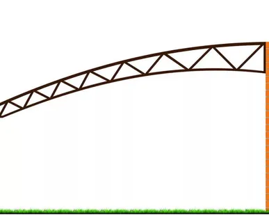 фото навесы