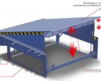 фото Уравнительные платформы с поворотной аппарелью DLHH с нагрузкой 6000 кг