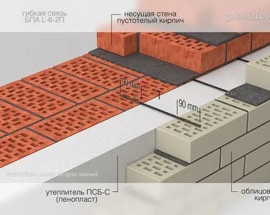 фото Гибкая связь с двухсторонним утолщением 5,5 мм ГС2 350 мм ГОСТ Р 54923-2012