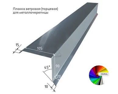 фото Изготовление планок на заказ