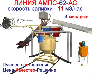 фото Установка по производству газобетона АМПС-62-КБ