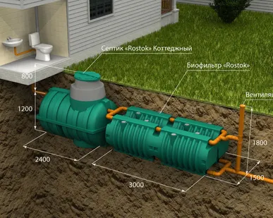 фото АК «Rostok» Коттеджная Люкс
